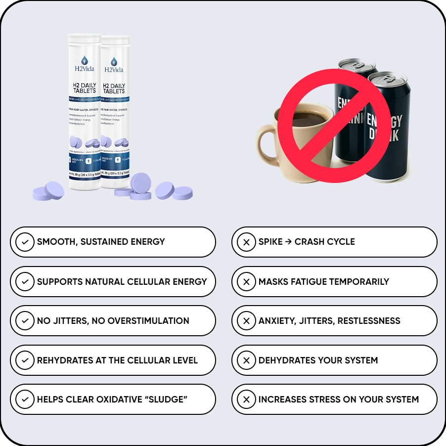 H2 Vida H2 Daily Tablets