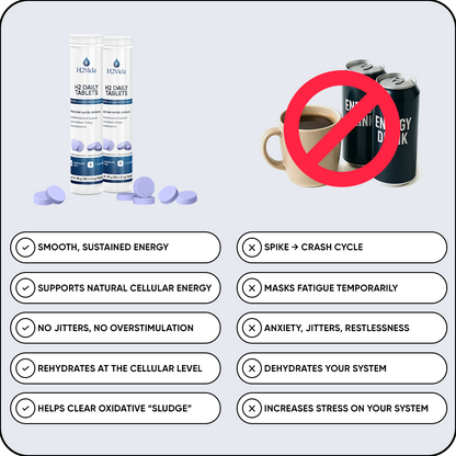 H2 Vida H2 Daily Tablets