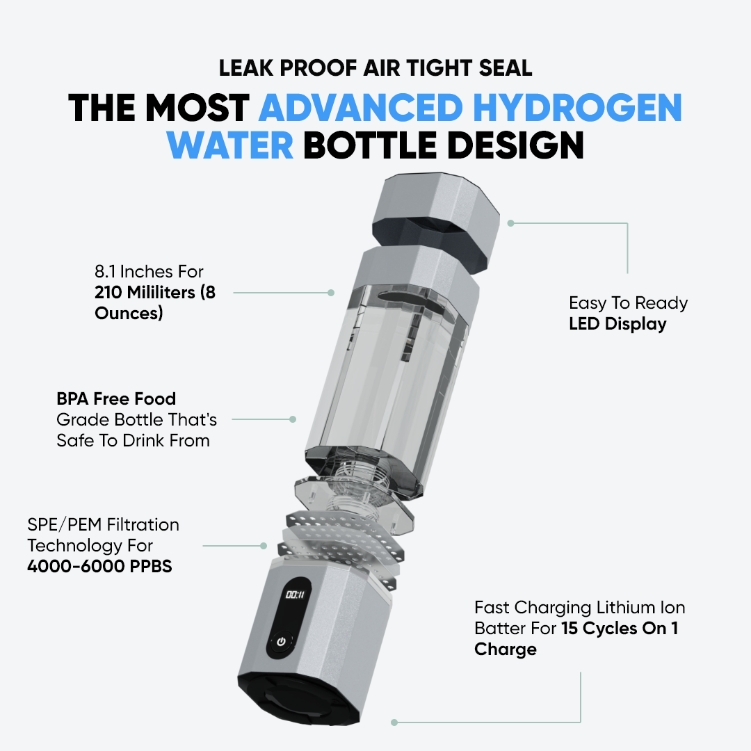 H2Vida Hydrogen Bottle