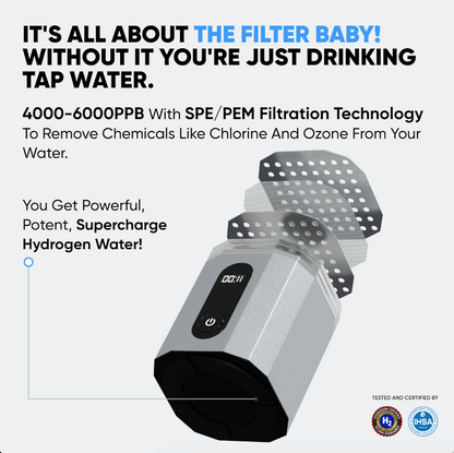 H2Vida Hydrogen Bottle